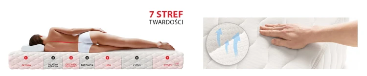 7stref_konfortu.jpg
