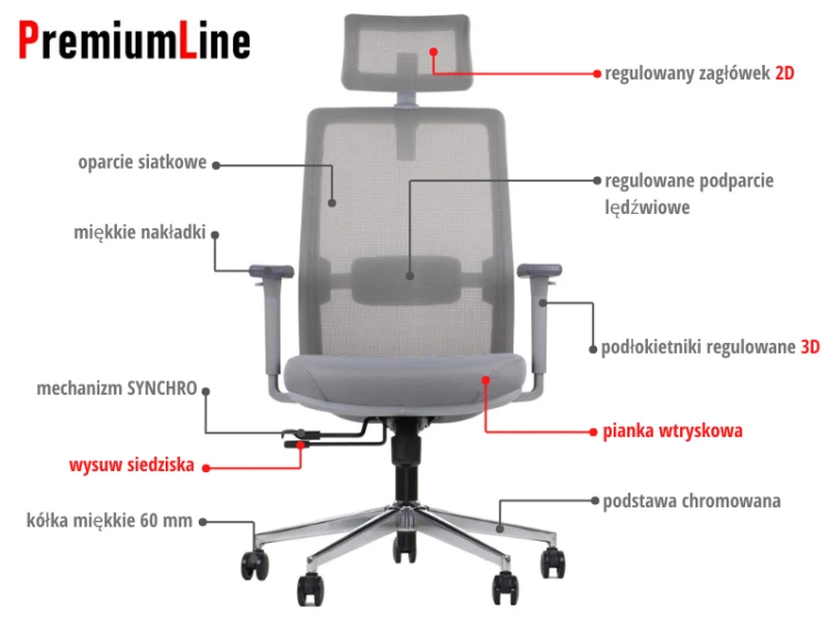 Fotel ergonomiczny CUTLER GF szary