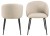 Krzesło do jadalni Eleanor beżowe Basel 24