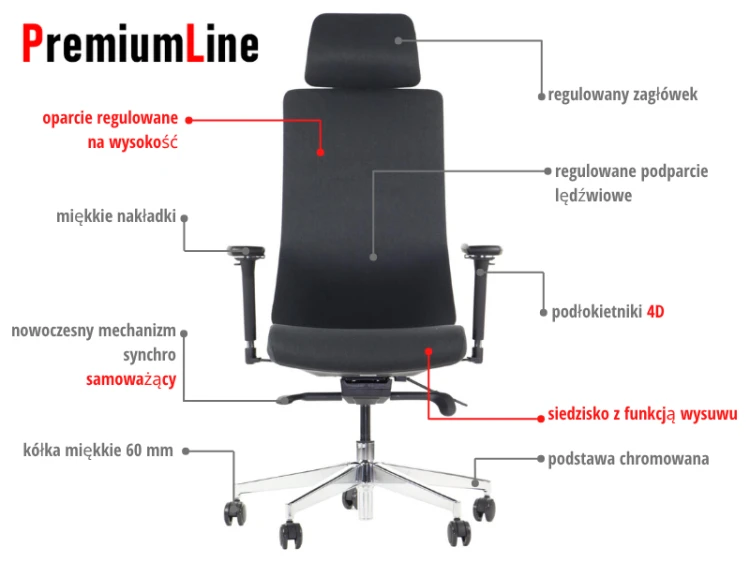 Fotel ergonomiczny AKCENT/F PLUS czarny mechanizm samoważący podłokietniki 4D