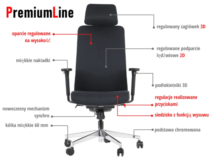 Fotel ergonomiczny XELO tkanina