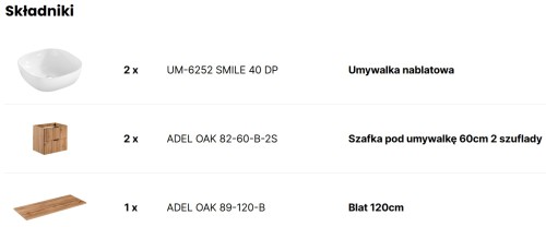 Zestaw-meblowy-120cm-z-blatem-i-2-umywalkami-nablatowymi-Smile-skladniki.jpg