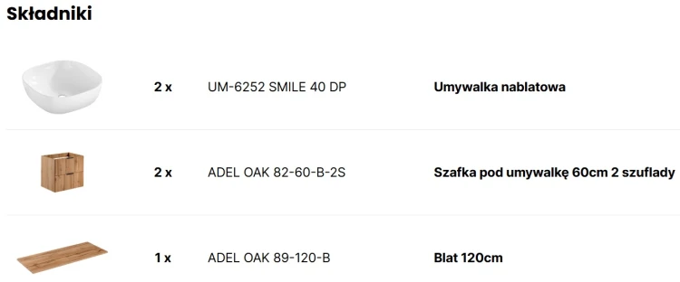 Zestaw-meblowy-120cm-z-blatem-i-2-umywalkami-nablatowymi-Smile-skladniki.jpg