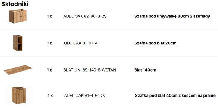 sklad-zestawu-stokrzesel-pl.jpg