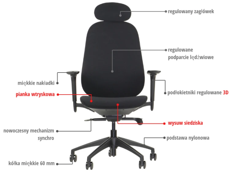 Fotel ergonomiczny LARSTON czarny z wysuw siedziska z zagłówkiem BHP