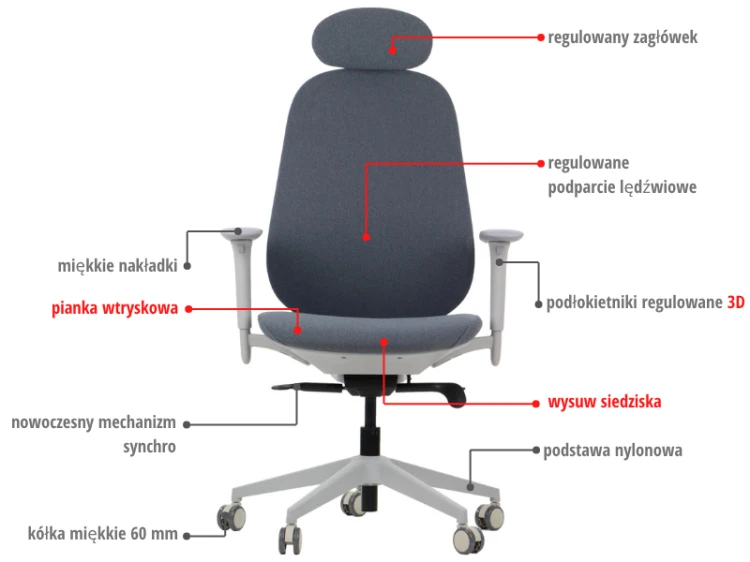 Fotel ergonomiczny LARSTON GF szary z wysuw siedziska z zagłówkiem BHP