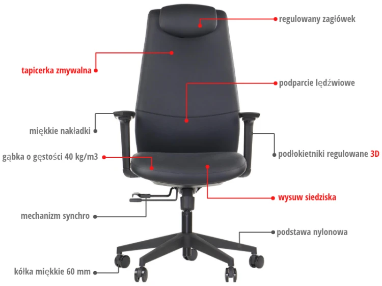 Fotel biurowy ergonomiczny SELLA czarna ekoskóra