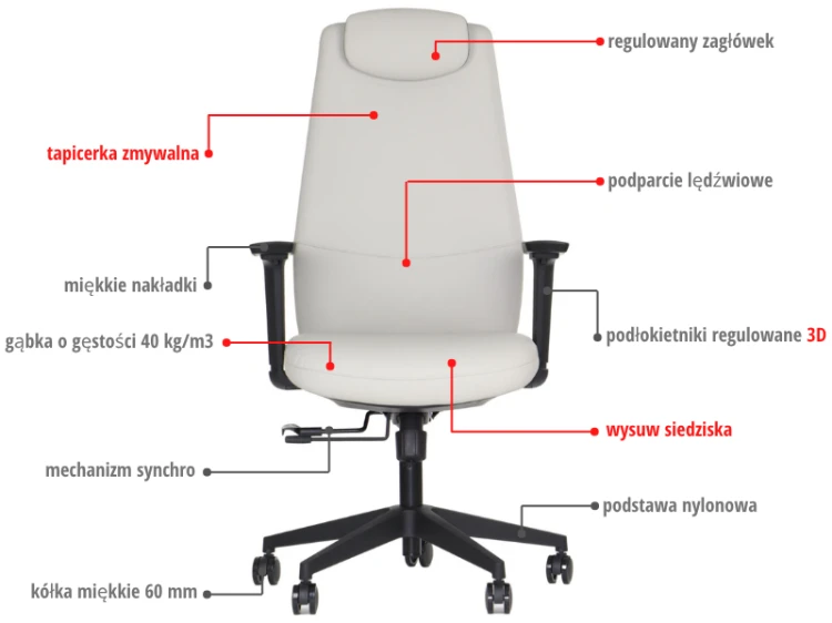 Fotel biurowy ergonomiczny SELLA beżowa ekoskóra