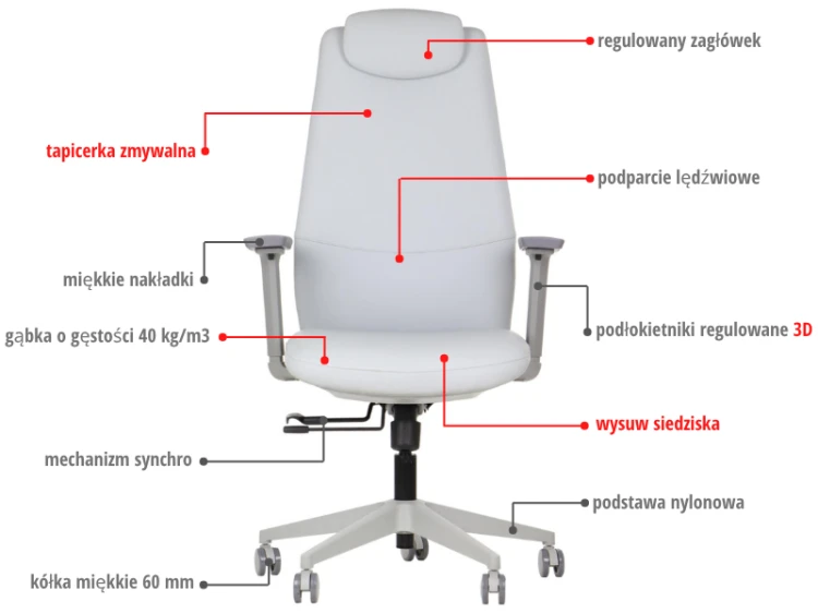 Fotel biurowy ergonomiczny SELLA GF szara ekoskóra