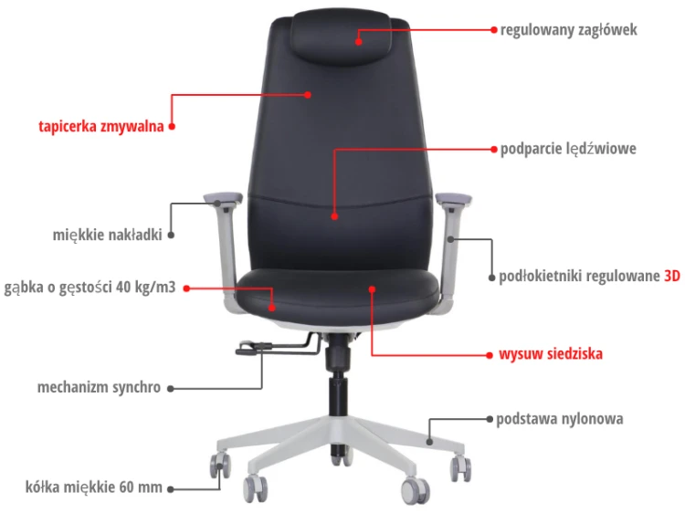 Fotel biurowy ergonomiczny SELLA GF czarna ekoskóra