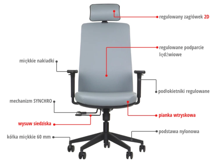 Fotel biurowy ergonomiczny WISTER PU szary