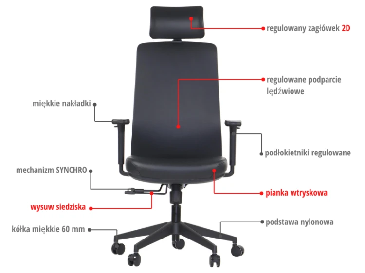 Fotel biurowy ergonomiczny WISTER PU czarny ekoskóra